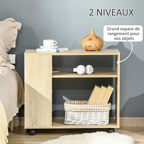 Bout-de-canap-sur-roulettes-2-tagres-Panneaux-Particules-0-2